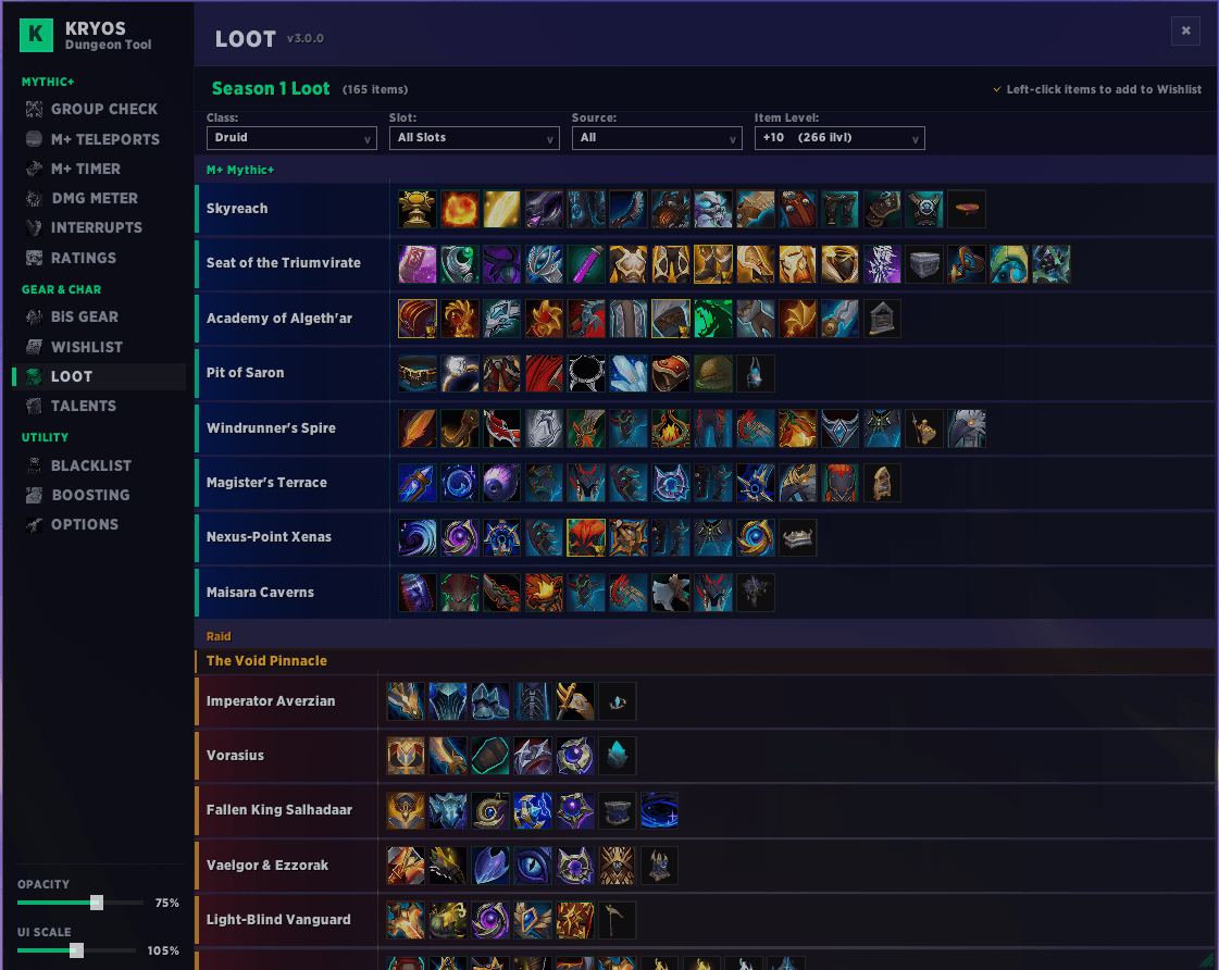 Season loot by dungeon and raid